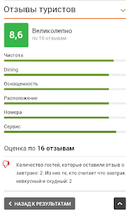 Суздаль - Отели Screenshots 4