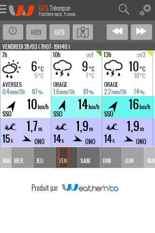 weathernride Screen 3