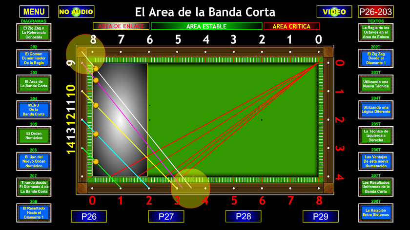 Lección 6 - La Banda Corta Screen 3