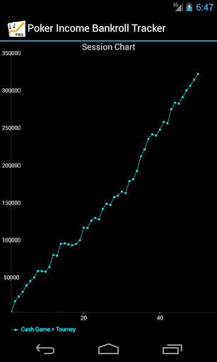 Poker Income ™ - Best Tracker