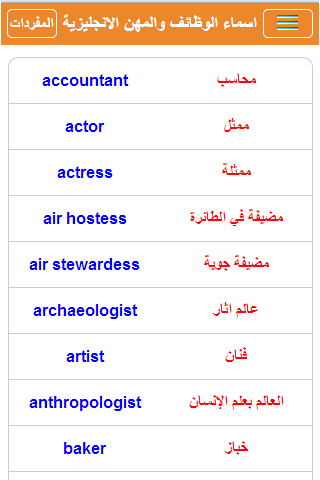 تعلم المحادثة فى اللغة الإنجليزية من خلال أهم المواقف 