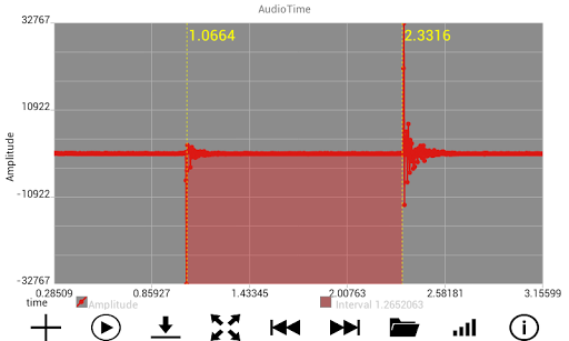 Mobile Science - AudioTime+