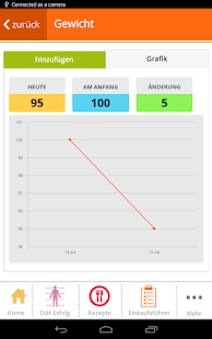 hCG Diät Screenshots 20