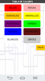 Tabla de Colores poster 2