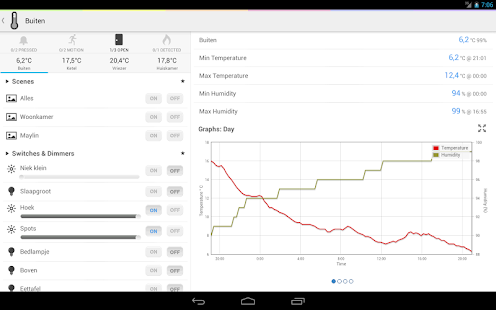 HomeWizard(圖9)-速報App