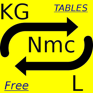 Gas Mass Tables.apk 1.1