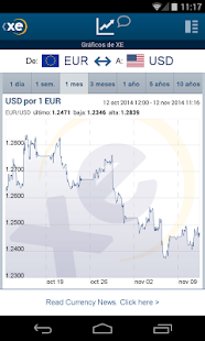 Aplicaciones de viajes imprescindibles para tu smartphone y tablet Android, iOS y Windows Phone.