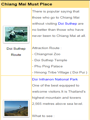 【免費旅遊App】Thailand Chiang Mai Tours-APP點子