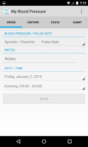 My Blood Pressure