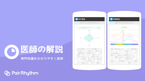 パートナーの生理周期を共有：ペアリズムＭ（男性用）(圖6)-速報App