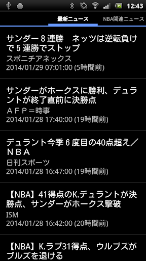 NBAニュース