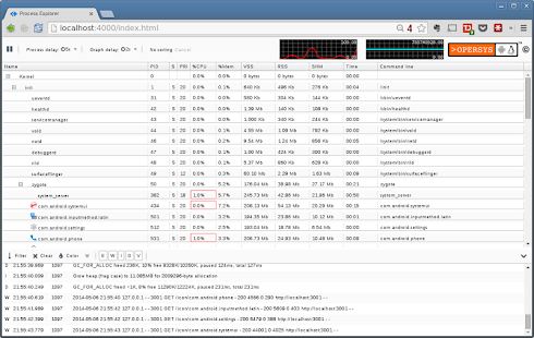 Process Explorer