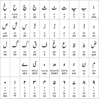 Urdu Book