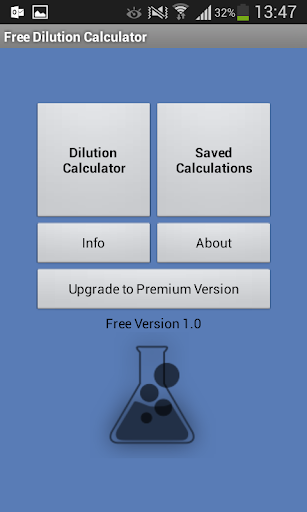 Dilution Calculator Free