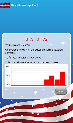 【免費教育App】US Citizenship Test 2015-APP點子