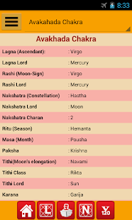 Astrology & Horoscope(圖3)-速報App