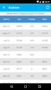 Agroeste Screenshots 1