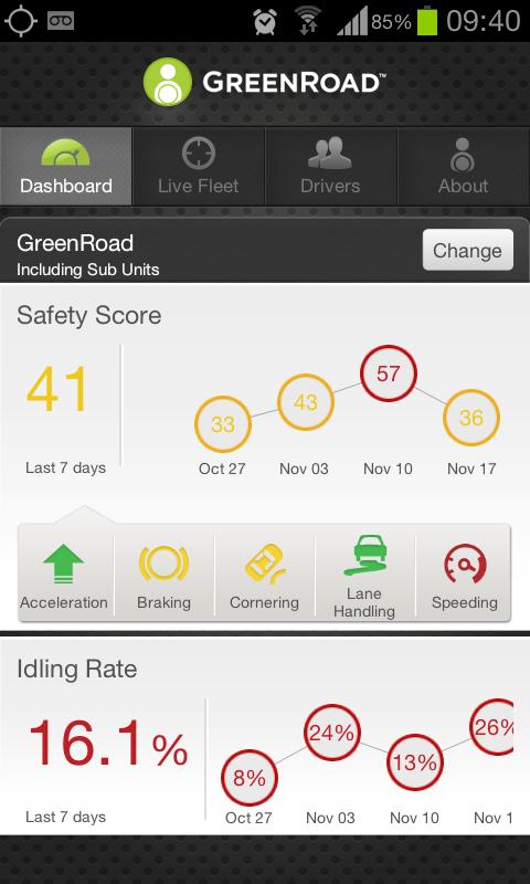 GreenRoad Central Mobile Screen 3