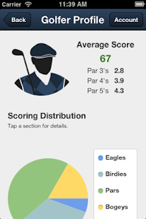 Free Deerfield Golf Club APK for Android