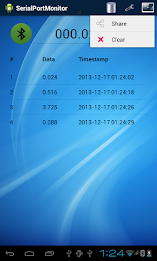 Serial Port Monitor poster 4