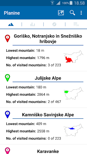 Planine Mountains