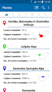 Lastest Planine (Mountains) APK