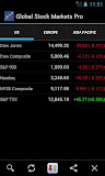 Global Stock Markets Pro