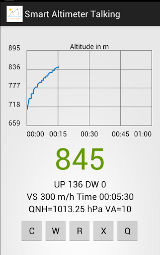 Android Smart Altimeter Promo