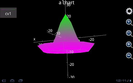Scientific Calculator Plus