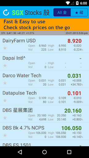 SGX Stocks 股