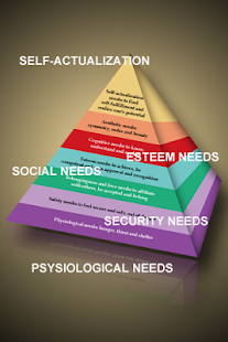 Maslow's Theory Screenshots 1