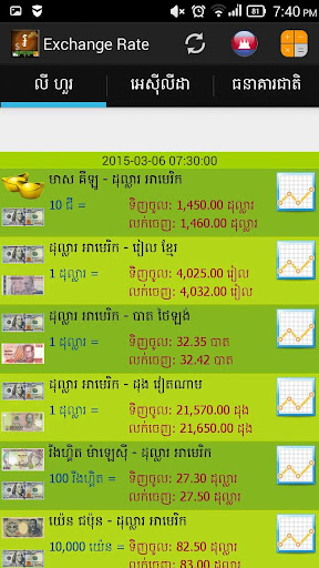 免費下載購物APP|Khmer Price app開箱文|APP開箱王