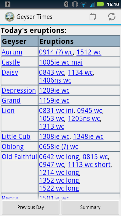 Geyser Times Android Apps on Google Play