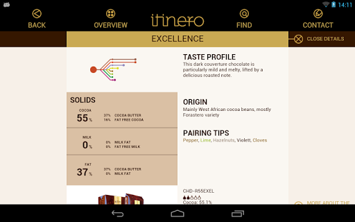 免費下載生活APP|Itinero™ app開箱文|APP開箱王