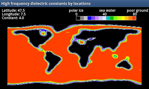 World Ground constants Screenshots 3