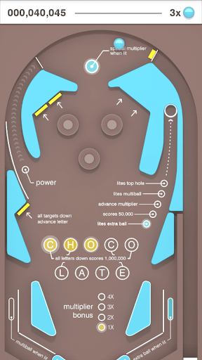 【免費街機App】Chocolate Pinball-APP點子