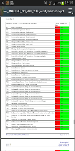 【免費商業App】Gap & Risk Analysis - ISO 9001-APP點子