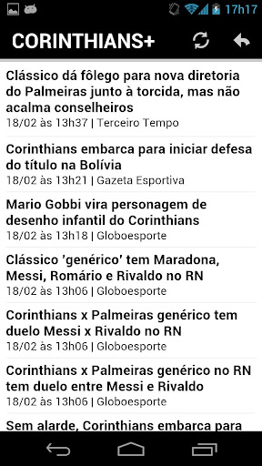 Corinthians Mais