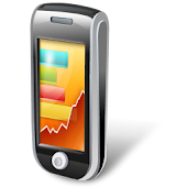 PassMark PerformanceTest