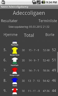 Free Download Neste OBOS-ligakamp Free APK