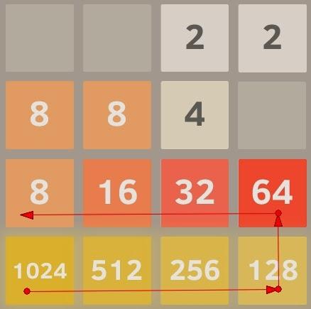 2048 oyunu oyna