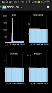 NODE+ Clima(圖1)-速報App