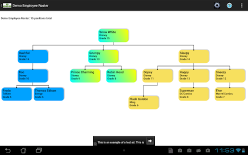 Org Charts