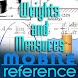 Weights and Measures FREE Guid
