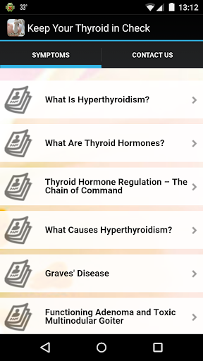 Keep Your Thyroid in Check
