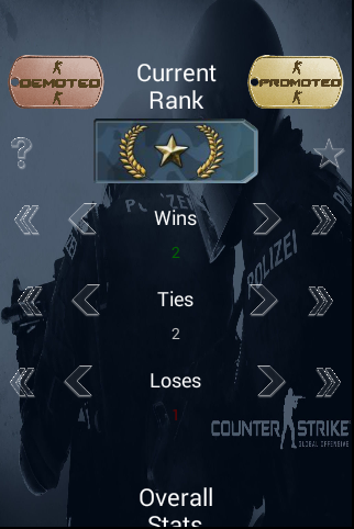 CS:GO Ranked Stats Lite