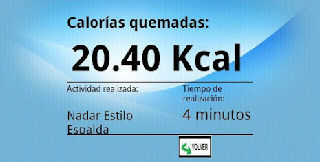 calories burned poster 14