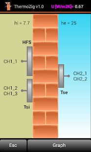 ThermoZig(圖1)-速報App