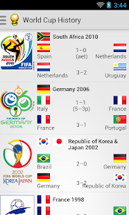 World Cup 2014 Screenshots 4