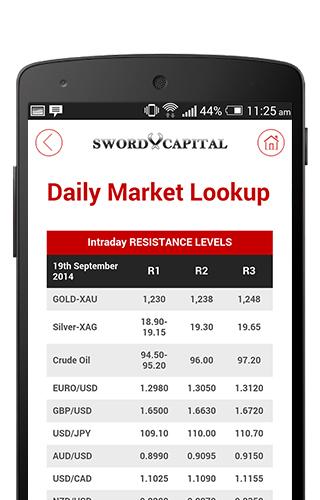 【免費財經App】Sword Capital Mobile App-APP點子